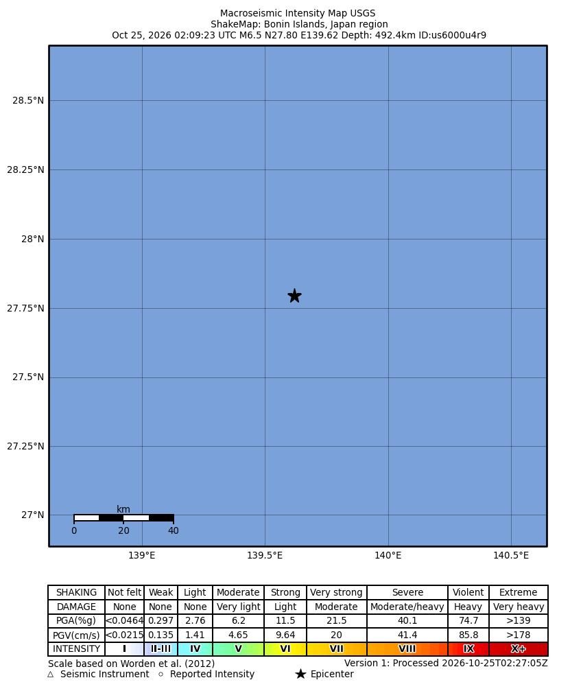 USGS ShakeMap for the 25 October 2026 Bonin Islands region earthquake, listed as M6.5 at 492.4 km depth.