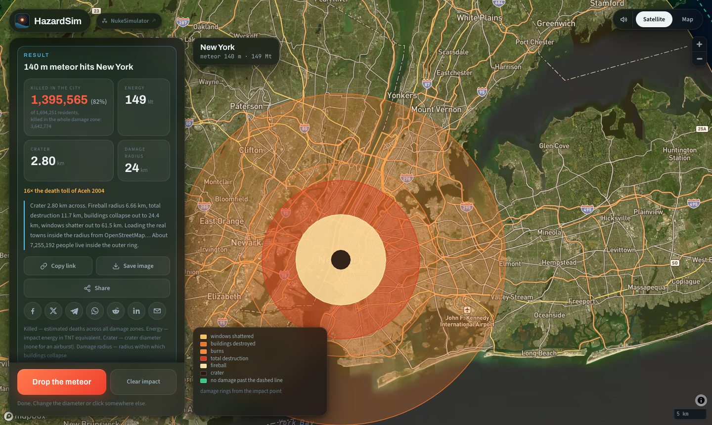The simulator dropping a 140-metre stone asteroid on New York: crater and fireball at the centre, three blast rings around it, result panel reading 3.6 million killed