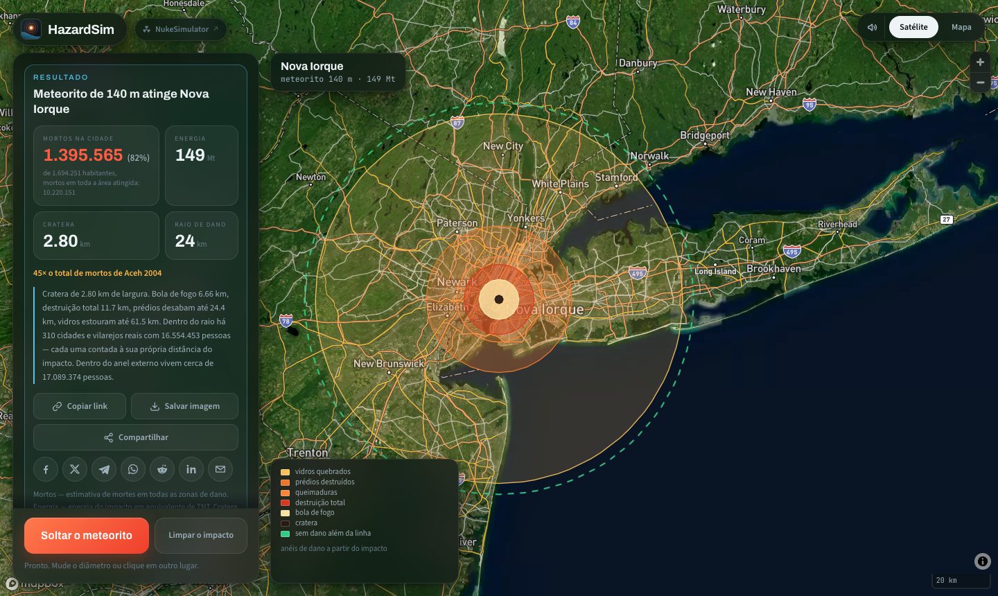 O simulador derrubando um asteroide de pedra de 140 metros sobre Nova York: cratera e bola de fogo no centro, três anéis de onda de choque ao redor, painel de resultado indicando 3,6 milhões de mortos